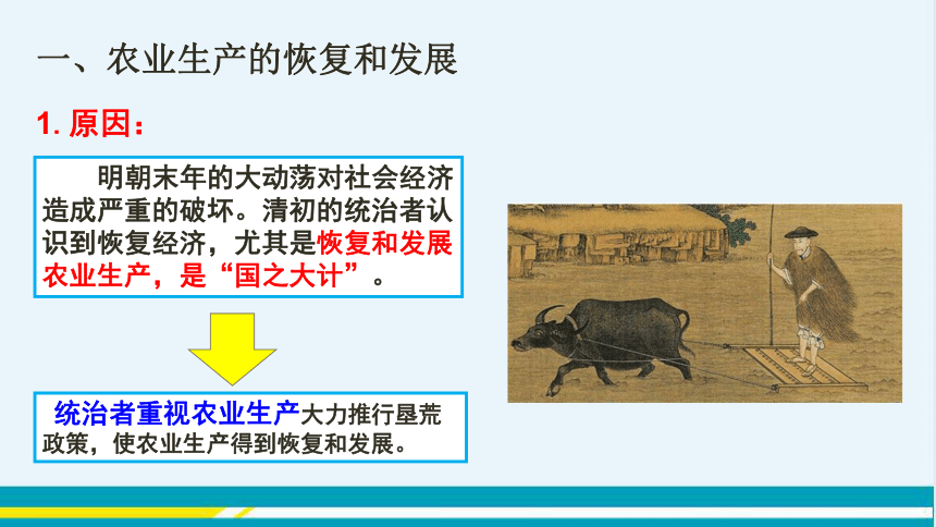 第19课  清朝前期社会经济的发展 课件