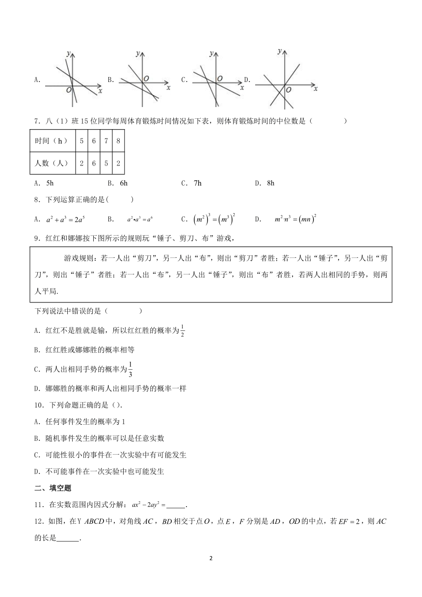 2024年湖南省长沙市中考数学高频易错题精选练习（二）（含解析）