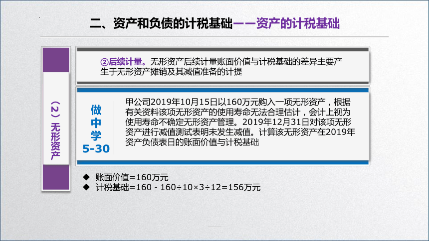 学习任务5.3 企业所得税会计核算 课件(共48张PPT)-《税务会计》同步教学（高教版）