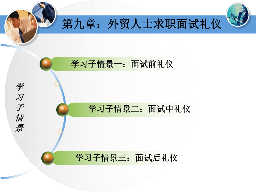 学习情景9：外贸人士求职面试礼仪 课件(共16张PPT)-《国际商务礼仪》同步教学（电子工业版）