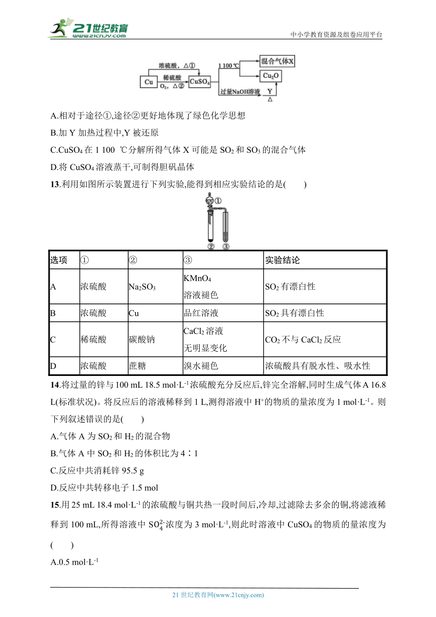 2024鲁科版化学必修第一册练习题--分层作业18　硫酸　酸雨及其防治（含解析）