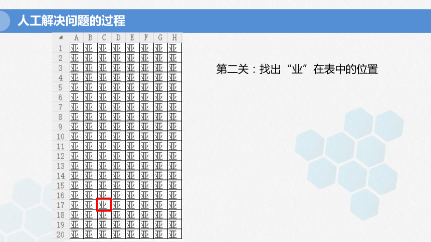 3.1体验计算机解决问题的过程  课件(共15张PPT)2023—2024学年高中信息技术粤教版（2019）必修1