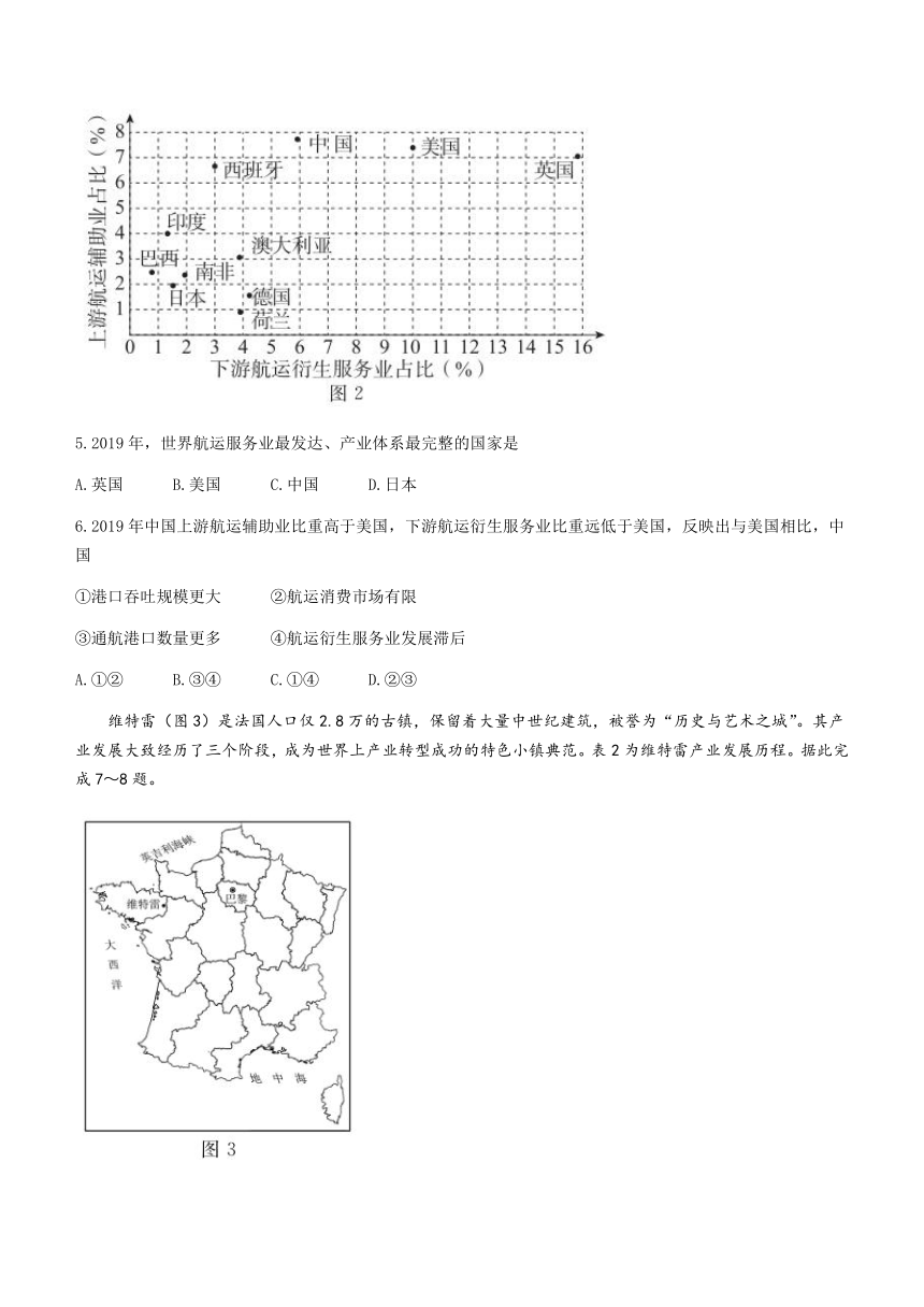 2024届广东省湛江市高三下学期普通高考测试（一）（一模）地理试题（含答案）
