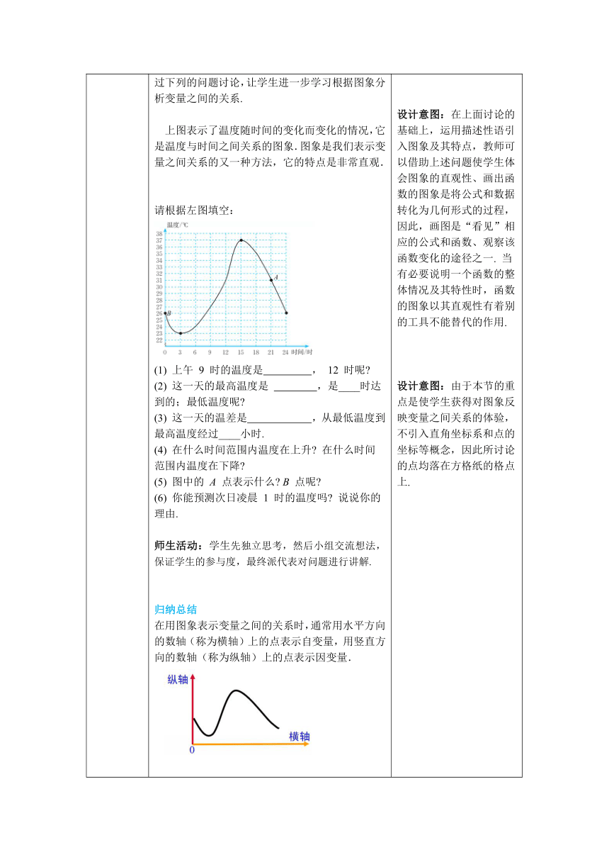 【核心素养】北师大版七年级数学下册3.3 第1课时 曲线型图象 教案（表格式）