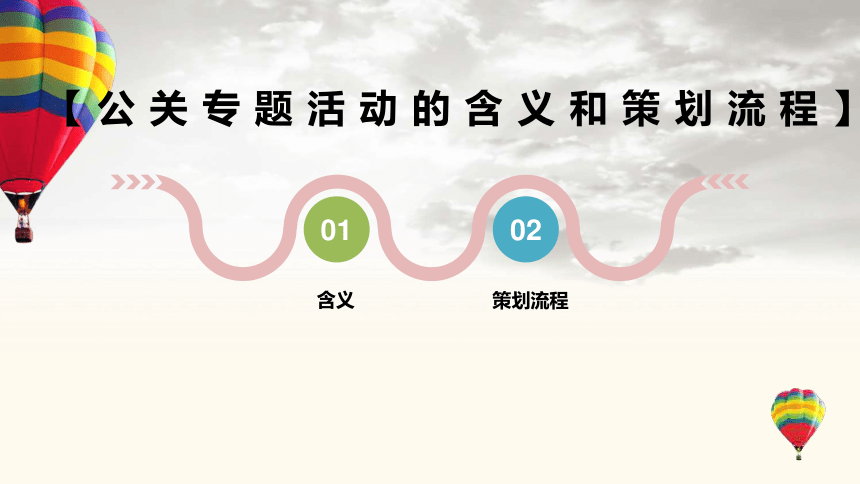 6.2公关专题活动策划 课件(共22张PPT)-《公共关系理论与实务》同步教学（机工版·2023）