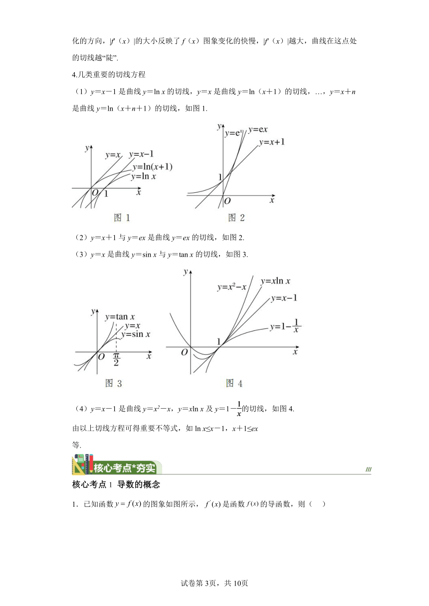 第三章一元函数的导数及其应用第一节导数的概念及运算(讲） 2024届高三数学（新高考）一轮复习 学案（含解析）