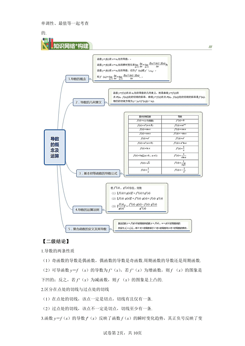 第三章一元函数的导数及其应用第一节导数的概念及运算(讲） 2024届高三数学（新高考）一轮复习 学案（含解析）