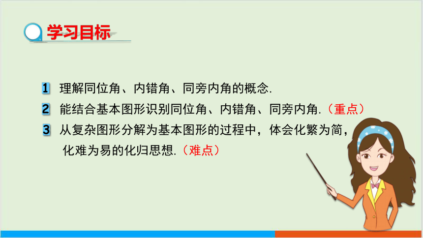 第10章10.2平行线的判定 （第2课时 同位角、内错角、同旁内角） 教学课件--沪科版初中数学七年级（下）