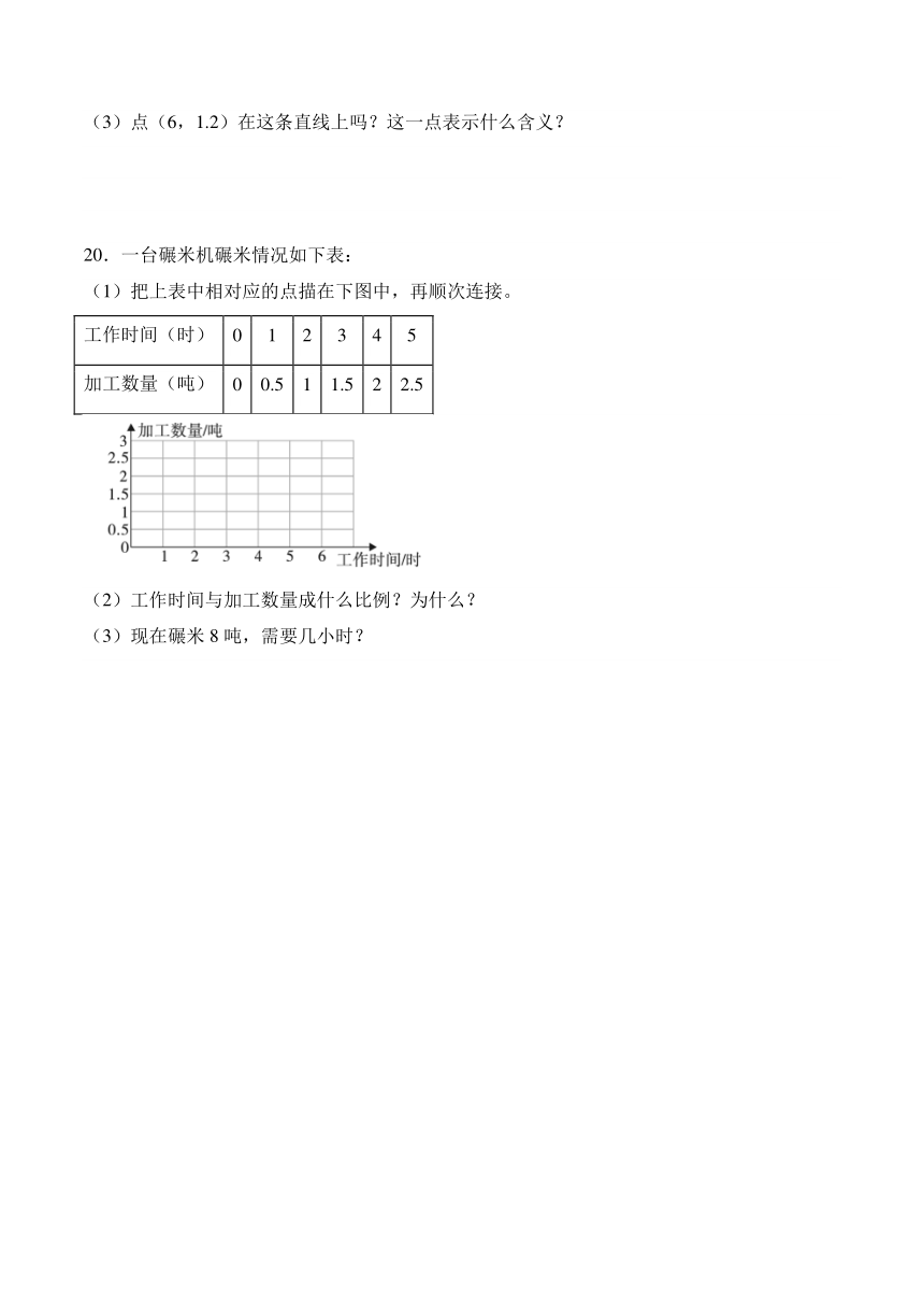 2023-2024学年数学六年级下册同步练习（北师大版）4.3画一画（含答案）