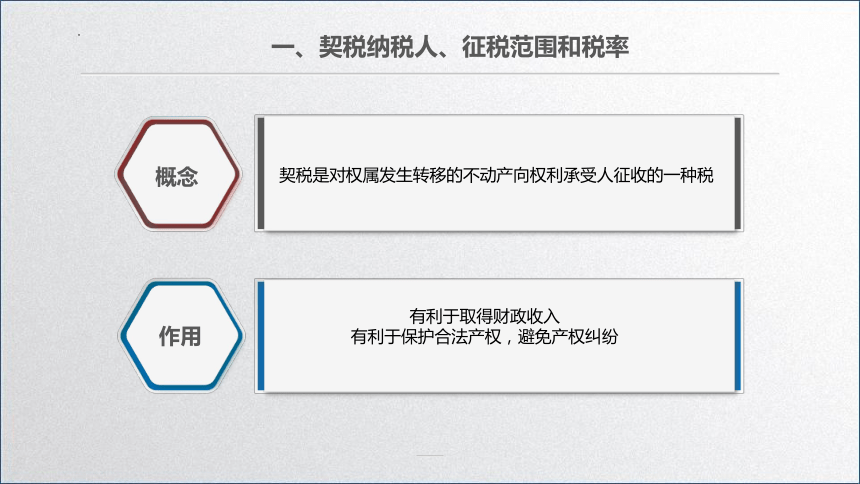 学习任务7.5 契税会计 课件(共15张PPT)-《税务会计》同步教学（高教版）