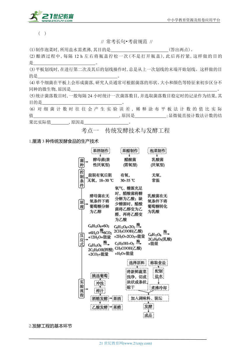 高考生物二轮复习专题学案：12 发酵工程（含解析）