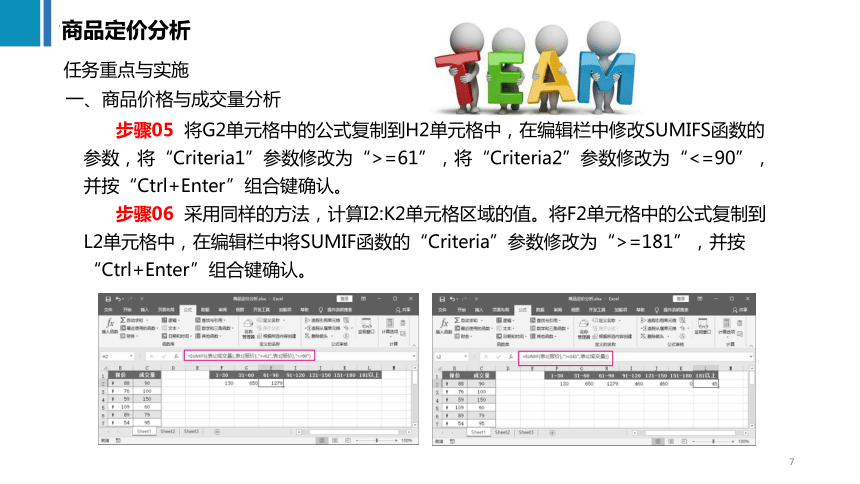 10.2商品定价分析 课件(共40张PPT)《商务数据分析与应用》（上海交通大学出版社）