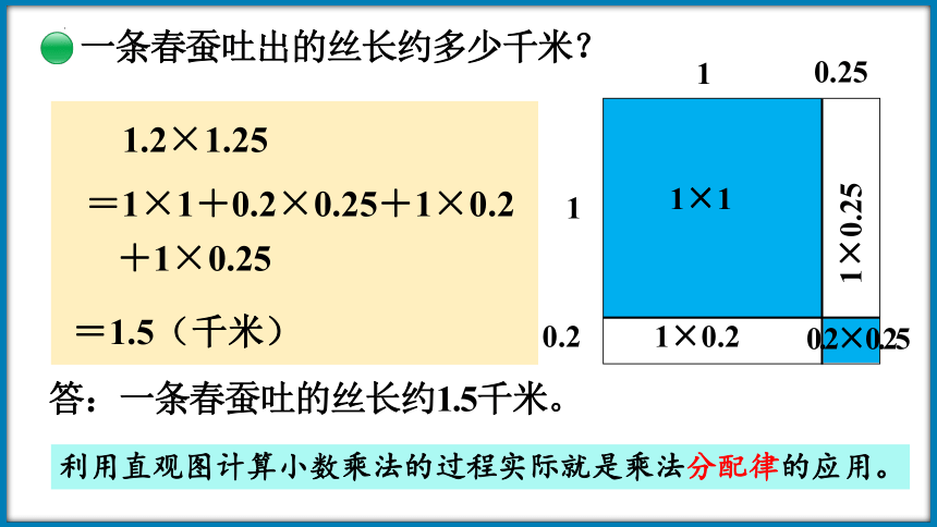 四年级下册数学北师大版3.6 蚕丝（课件）(共27张PPT)