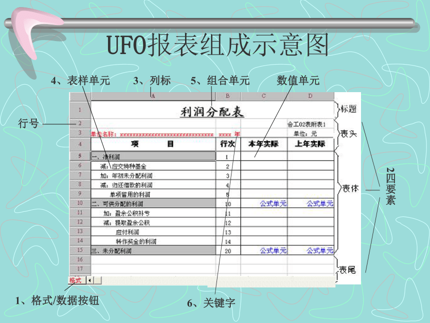 第十二章报表管理(1) 课件(共46张PPT)-《会计信息化教程第二版》同步教学（高教社）