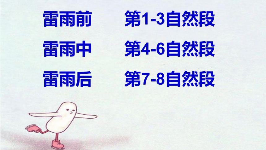 16 雷雨 课件(共26张PPT)