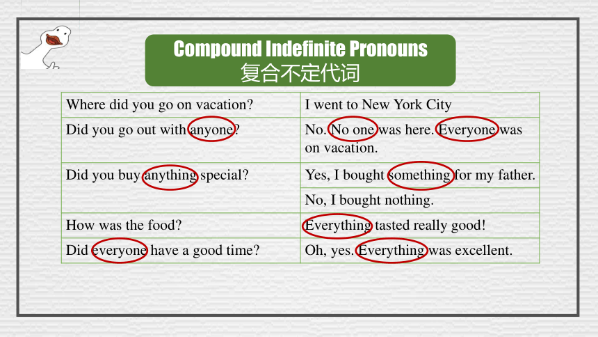 Unit 1  Where did you go on vacation?Section A  grammar 语法课件 人教版八年级英语上册（共24张PPT）