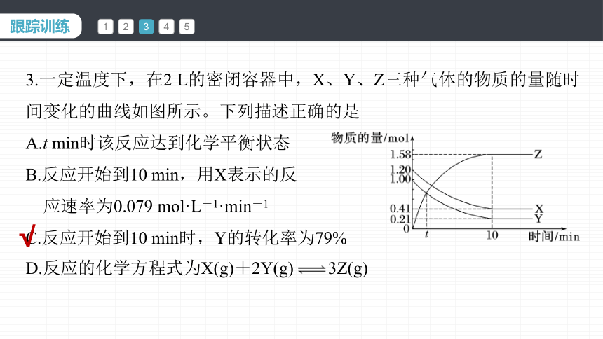 第六章 微专题四　解答化学反应速率图像题的思路（共30张PPT）