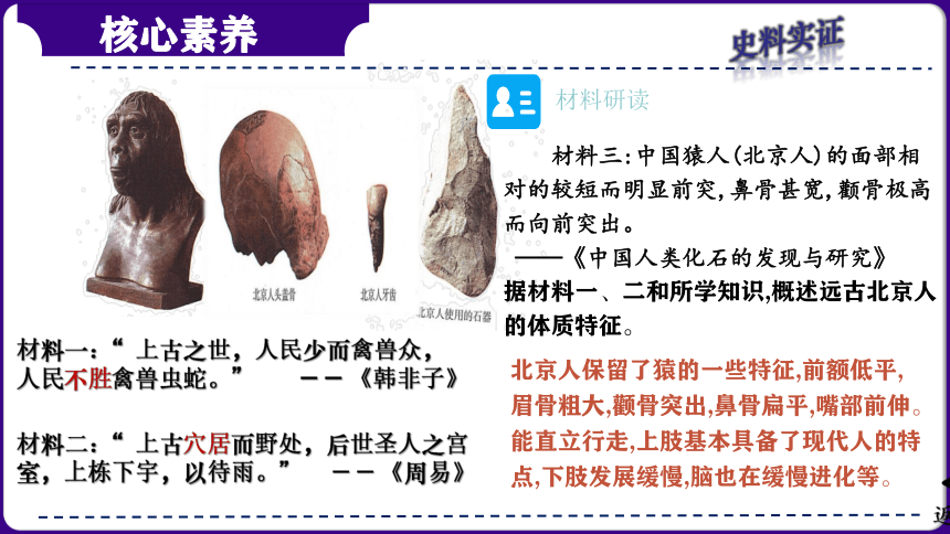 第01讲：史前时期：中国境内早期人类与文明起源（2024年中考一轮复习精品专辑）课件