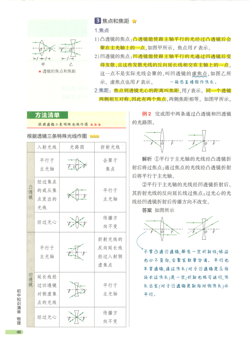 【知识清单】第5章 透镜及其应用-2024中考物理总复习-人教版（pdf版）