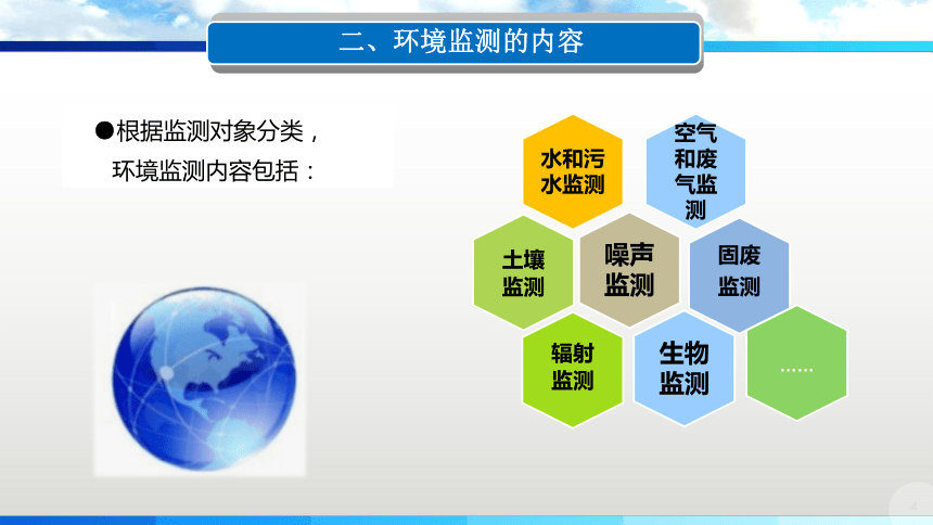 1.1认识环境监测-环境监测的对象及内容 课件(共20张PPT)-《环境监测》同步教学（化学工业出版社）