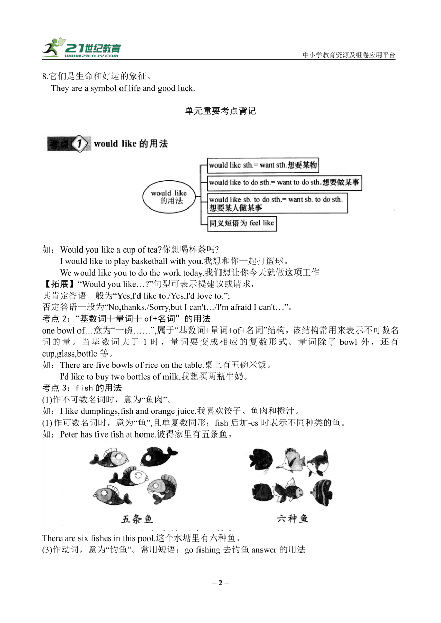 人教新目标版七年级下册英语Unit 7-9重点短语、句子及知识点背记