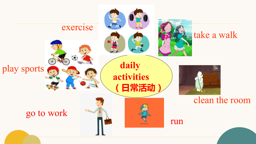 Unit2 SectionB 3a-self check 课件 人教版七下Unit2 What time do you usually go to school?