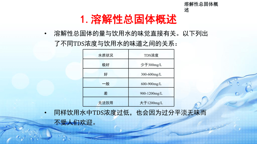 2.3 溶解性总固体TDS 测定 课件(共23张PPT)-《水环境监测》同步教学（高教版）