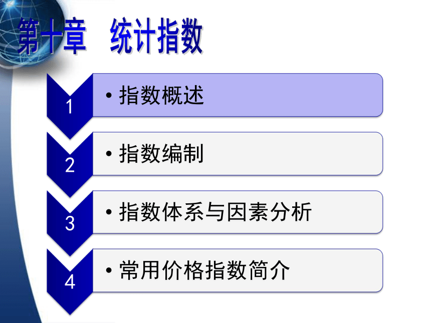 10统计指数    课件(共89张PPT) -《应用统计学（第4版）》同步教学（人民邮电版）