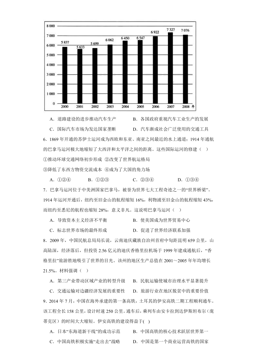 第13课 现代交通运输的新变化 练习(含解析）--2023-2024学年高二历史统编版（2019）选择性必修2