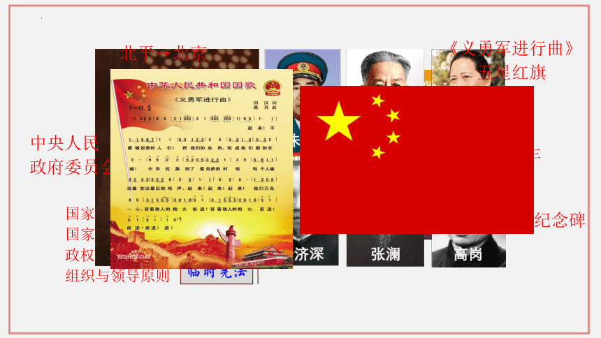 第1课中华人民共和国成立  课件