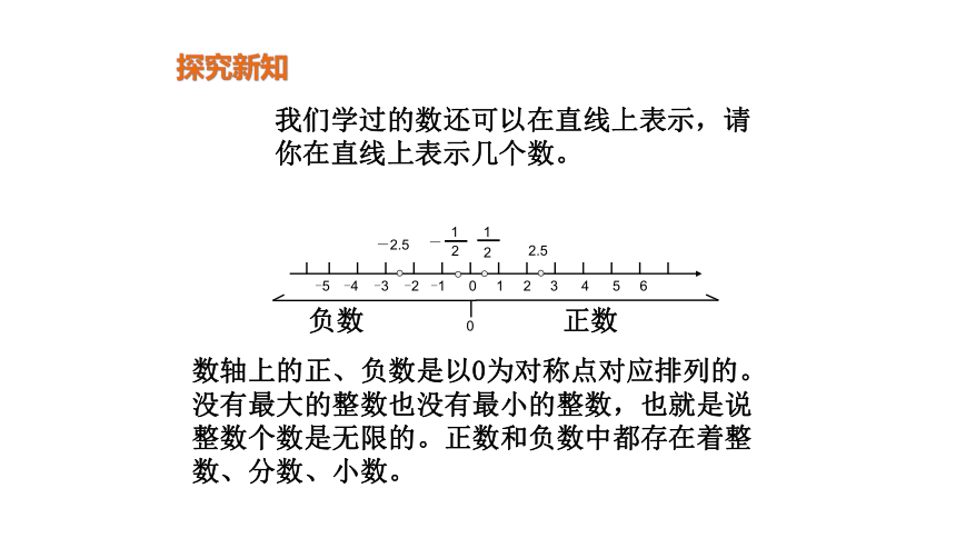 六年级下册数学人教版6.1.1 数的认识（课件）（共25张PPT）