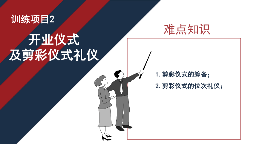 8.2开业仪式及剪彩仪式礼仪 课件(共20张PPT)《商务礼仪》同步教学（电子工业版）