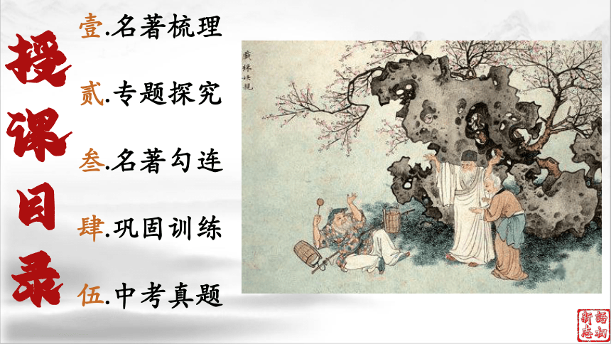 22（中考名著复习）儒林外史——中国古代讽刺小说高峰（下） 课件