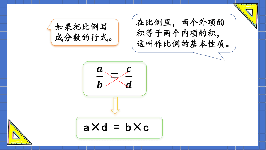 六年级下册数学人教版比例的基本性质（课件）(共20张PPT)