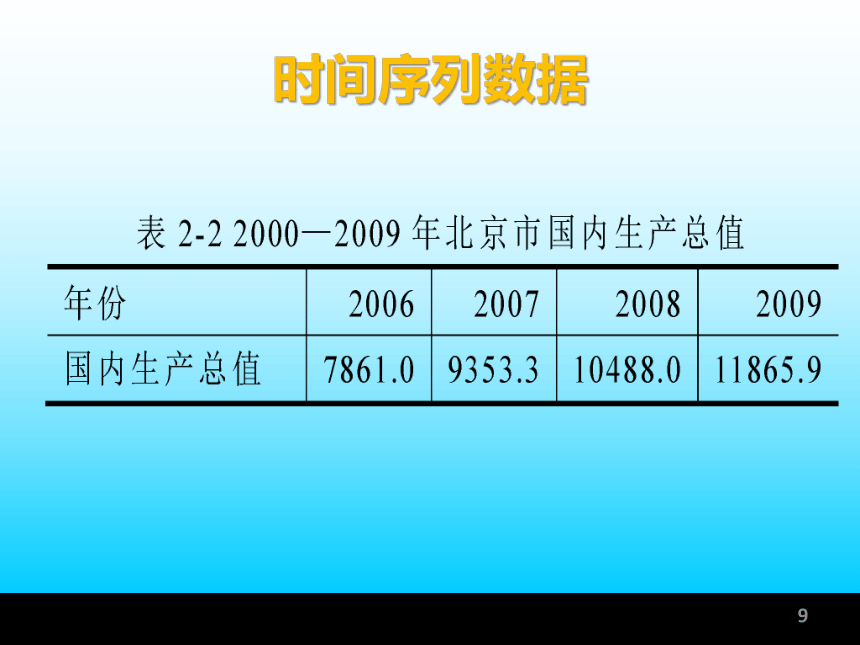 第2章 数据的收集 课件(共48张PPT)-《统计学基础与应用》同步教学（高教版）