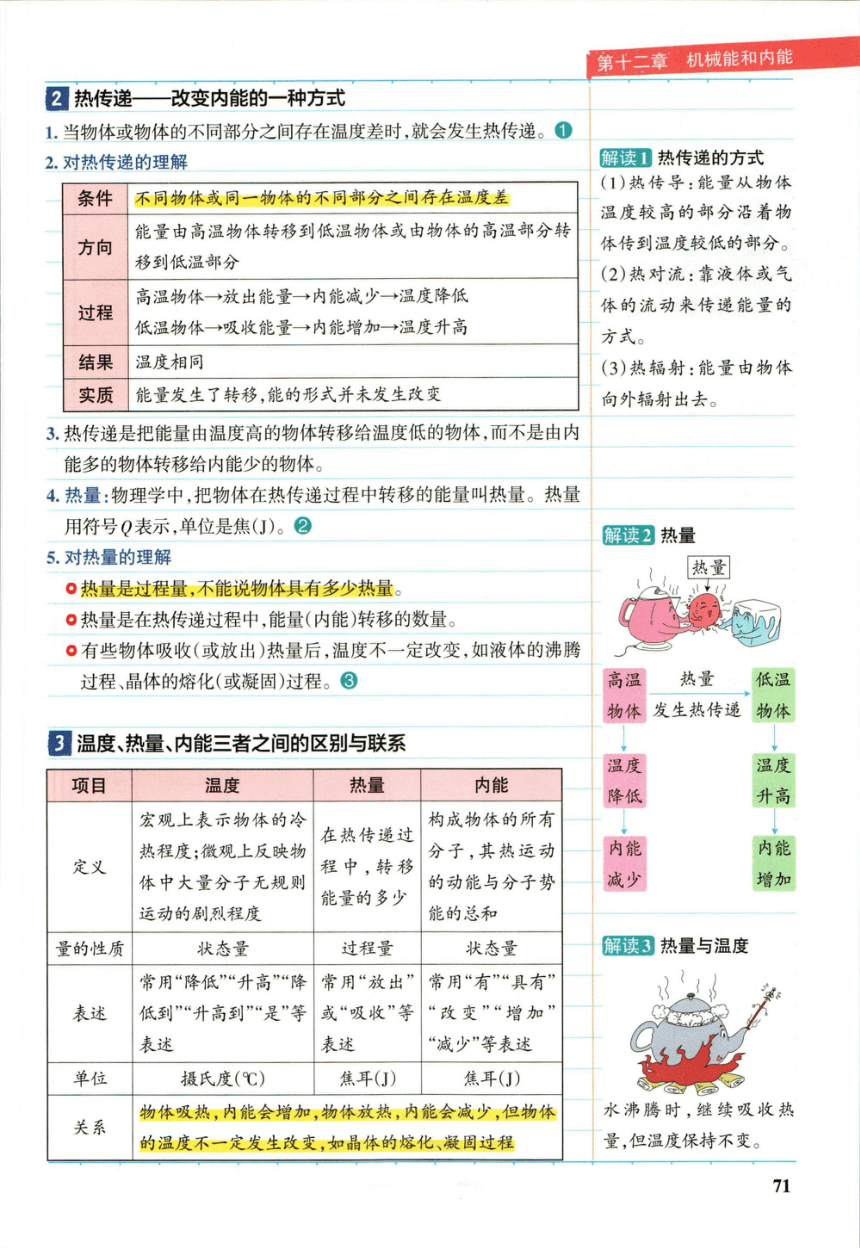 【学霸秘籍】九(全) 第12章 机械能和内能-苏科版物理-尖子生创优课堂笔记（pdf版）