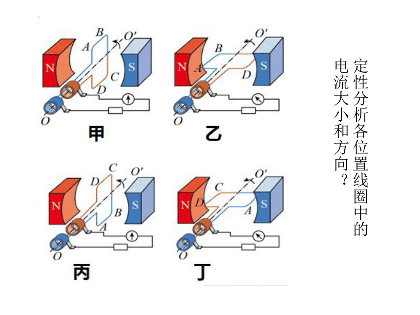 第三章 交变电流整章任务化学习课件-人教版（2019）选择性必修第二册(共43张PPT)