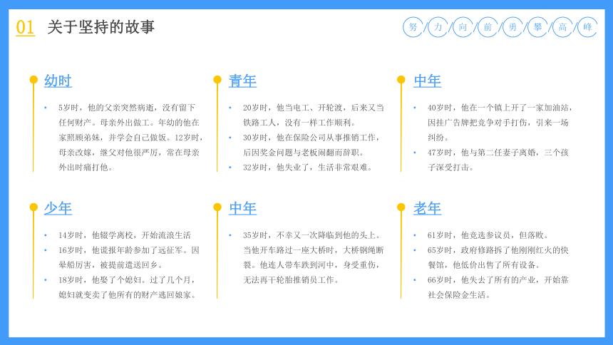 小学生主题班会 坚持主题班会 课件(共19张PPT)