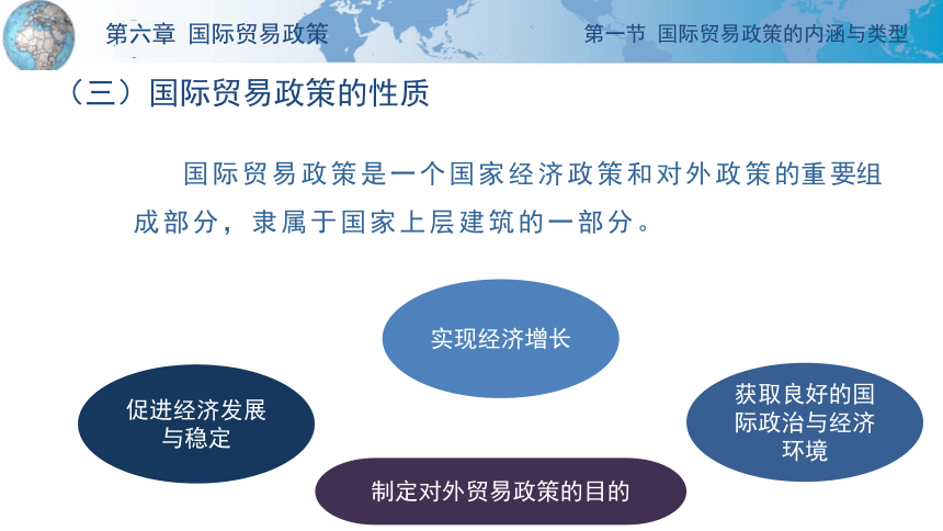 第六章 国际贸易政策 课件(共29张PPT)-《国际贸易理论与政策》同步教学（高教版 第二版）