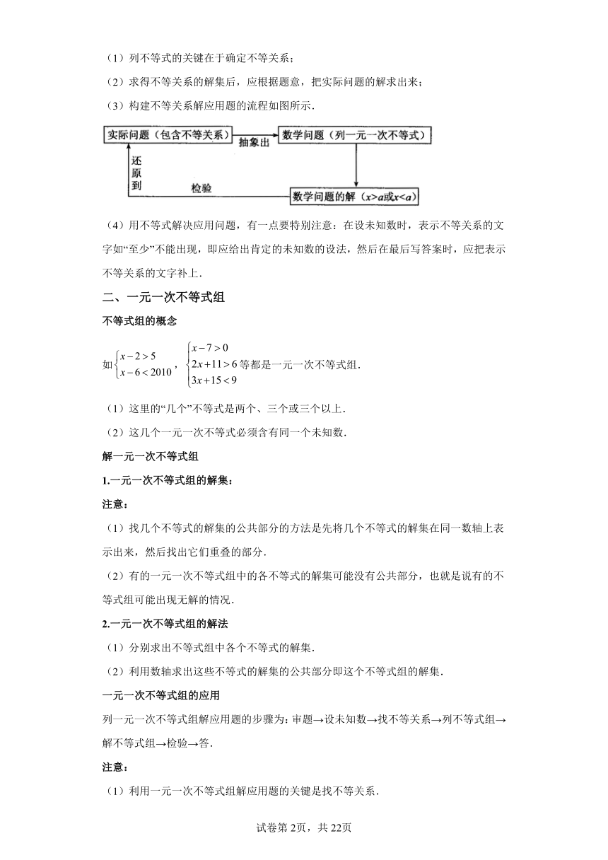 专题09一元一次不等式的应用与一元一次不等式组 知识梳理+练习（含解析） 苏科版数学七年级下学期