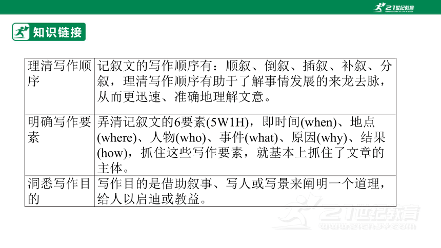 专题二十二：完形填空之记叙文类【2024高分攻略】高考英语二轮专题复习课件