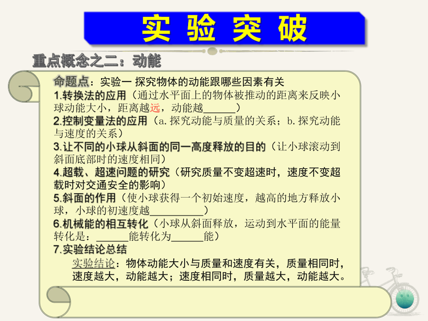 第十一章 功和机械能 课件(共19张PPT) 人教版物理八年级