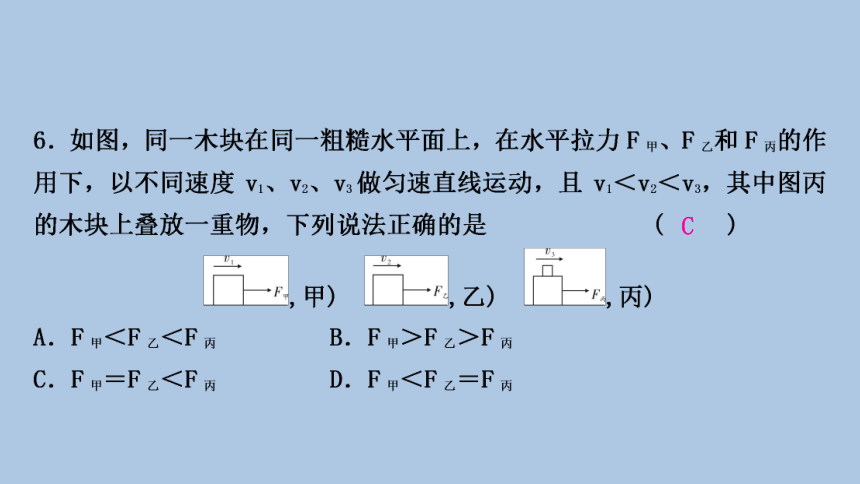 沪粤版八年级物理下册周周测二(6.1～6.4)课件