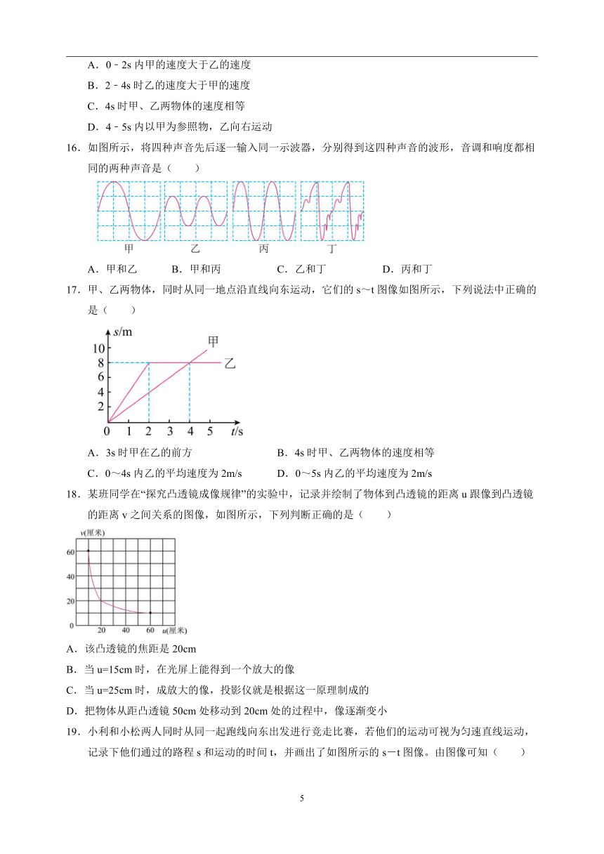 专题07  图像分析-备战2023-2024学年八年级物理上学期期末真题分类汇编（江苏专用）（含解析）