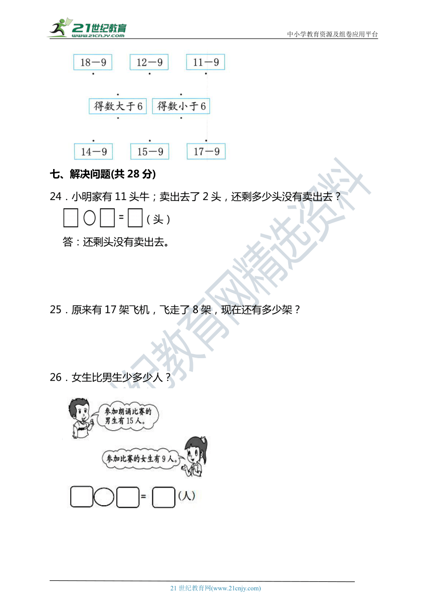 苏教版一年级数学下册第一单元20以内的退位减法单元检测（含答案）