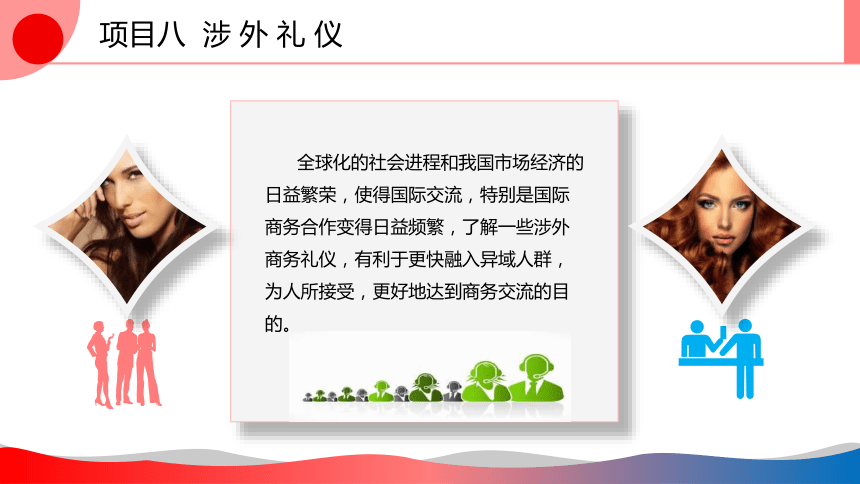 8.4国外礼仪与禁忌 课件(共31张PPT)-《商务礼仪》同步教学（西南财经大学出版社）