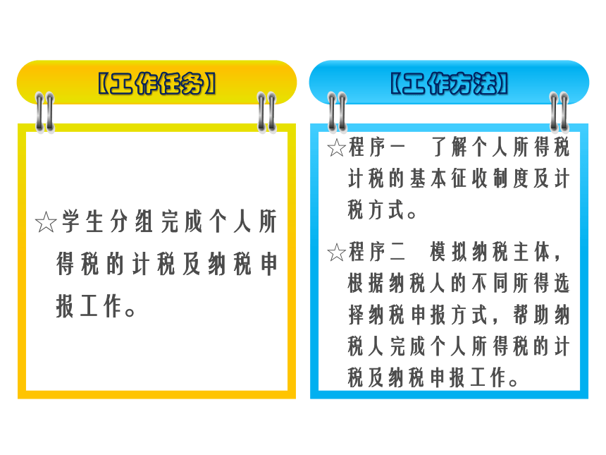 3.1个人所得税纳税实务 课件(共25张PPT)-《纳税实务》同步教学（东北财经大学出版社）