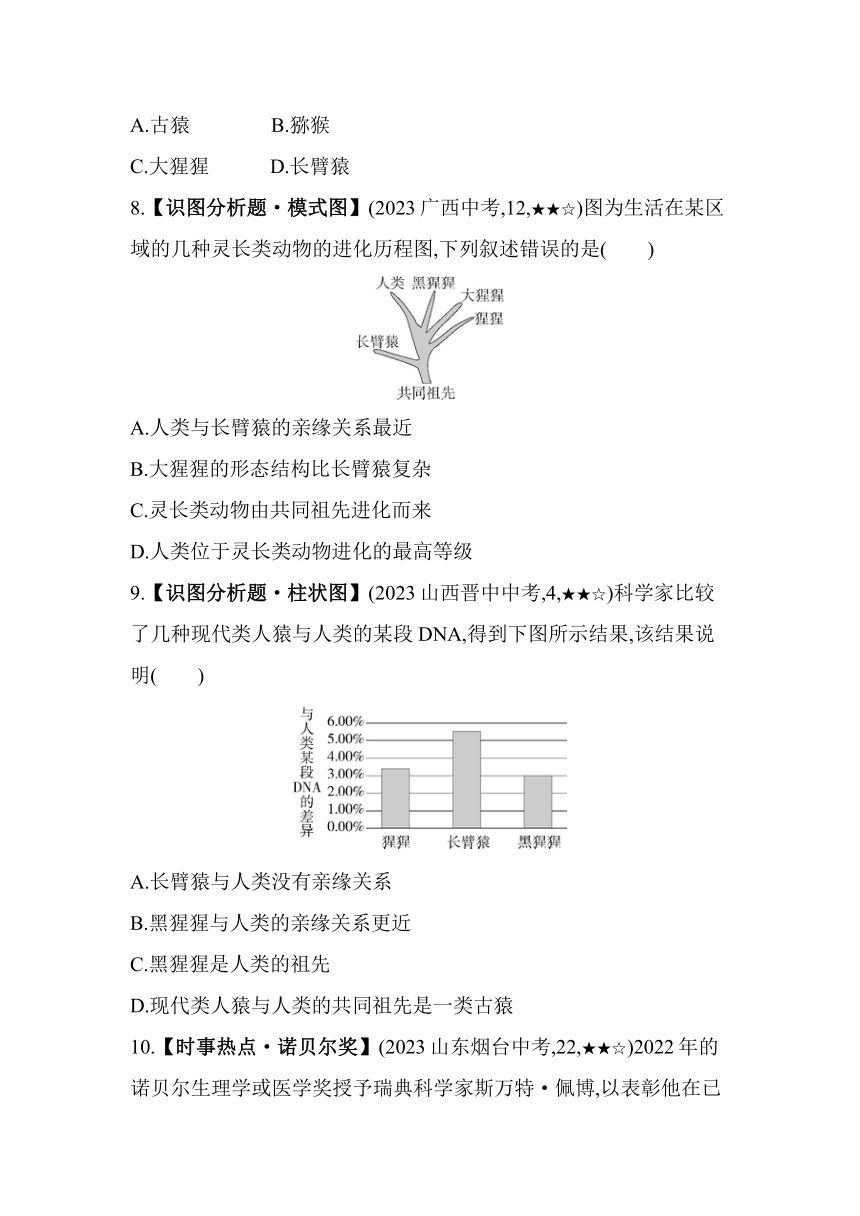 济南版八年级下册生物5.2.1　人类的起源素养提升练习（含解析）