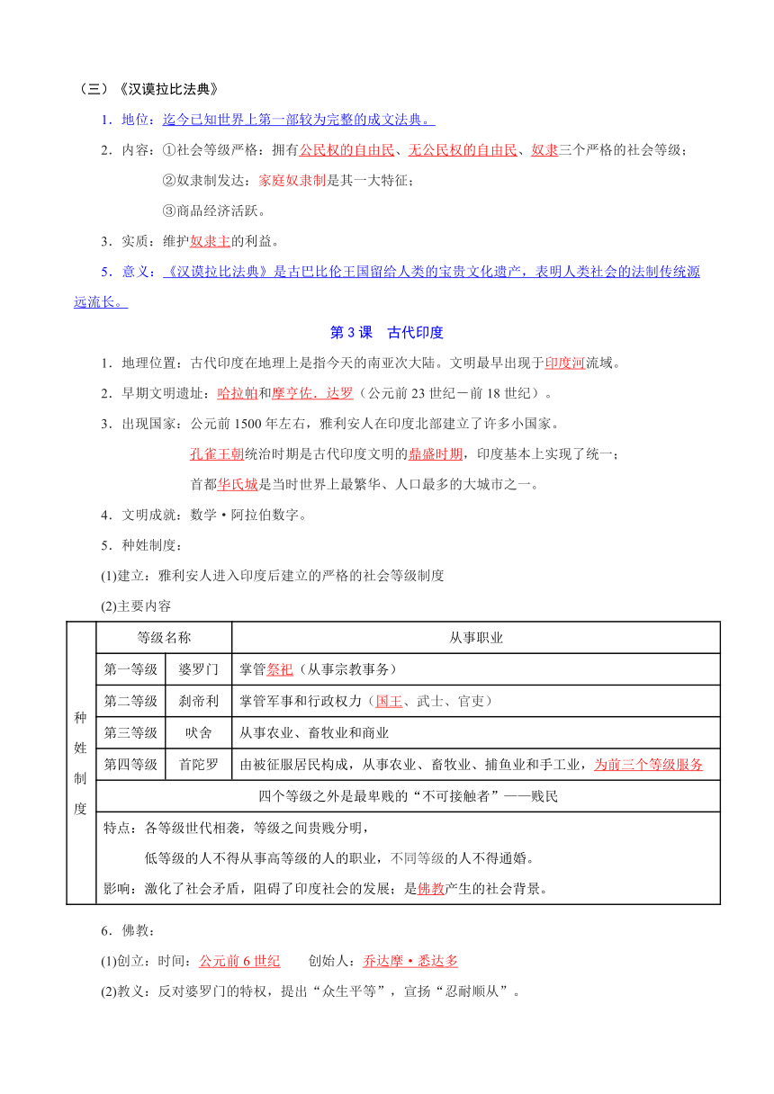 统编版九年级上册历史全册知识点总结