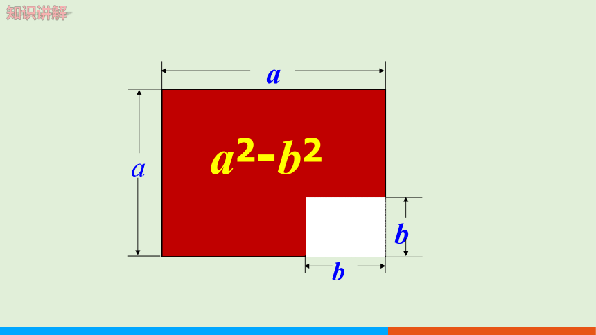 1.5 平方差公式（第2课时）教学课件 北师大版中学数学七年级（下）